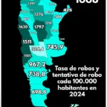 Colapinto buscará seguir sumando puntos en el GP de Austria de Fórmula 2